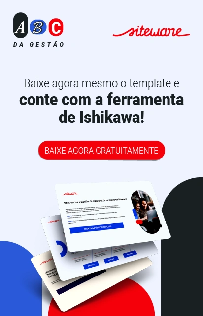 Banner do template de Diagrama de Ishikawa para download