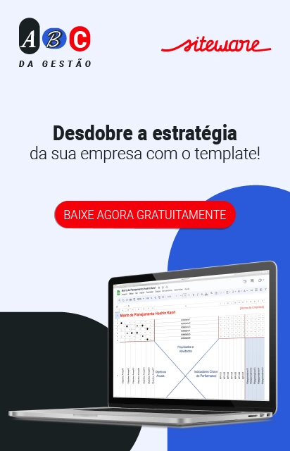 Banner do template de planejamento Hoshin Kanri para download
