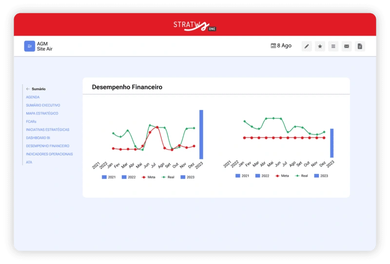 v3 Stratws One - Software de Gestão Estratégica