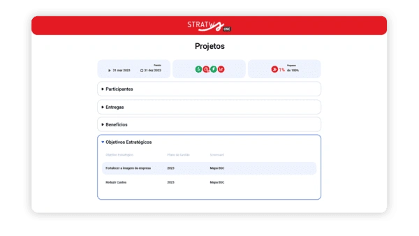 Portfólio de Projetos: tela do produto
